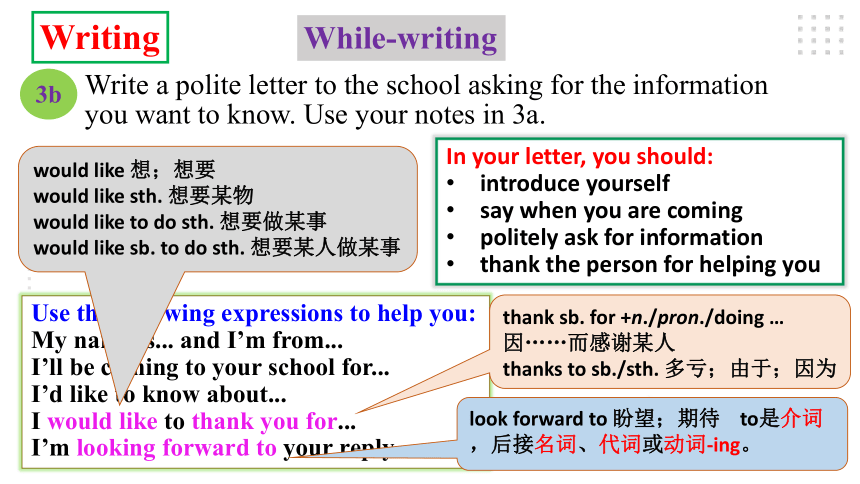 (新课标) Unit 3 Could you please tell me where the restrooms are Section B 3a-Self check  写作课优质课课件(共38张