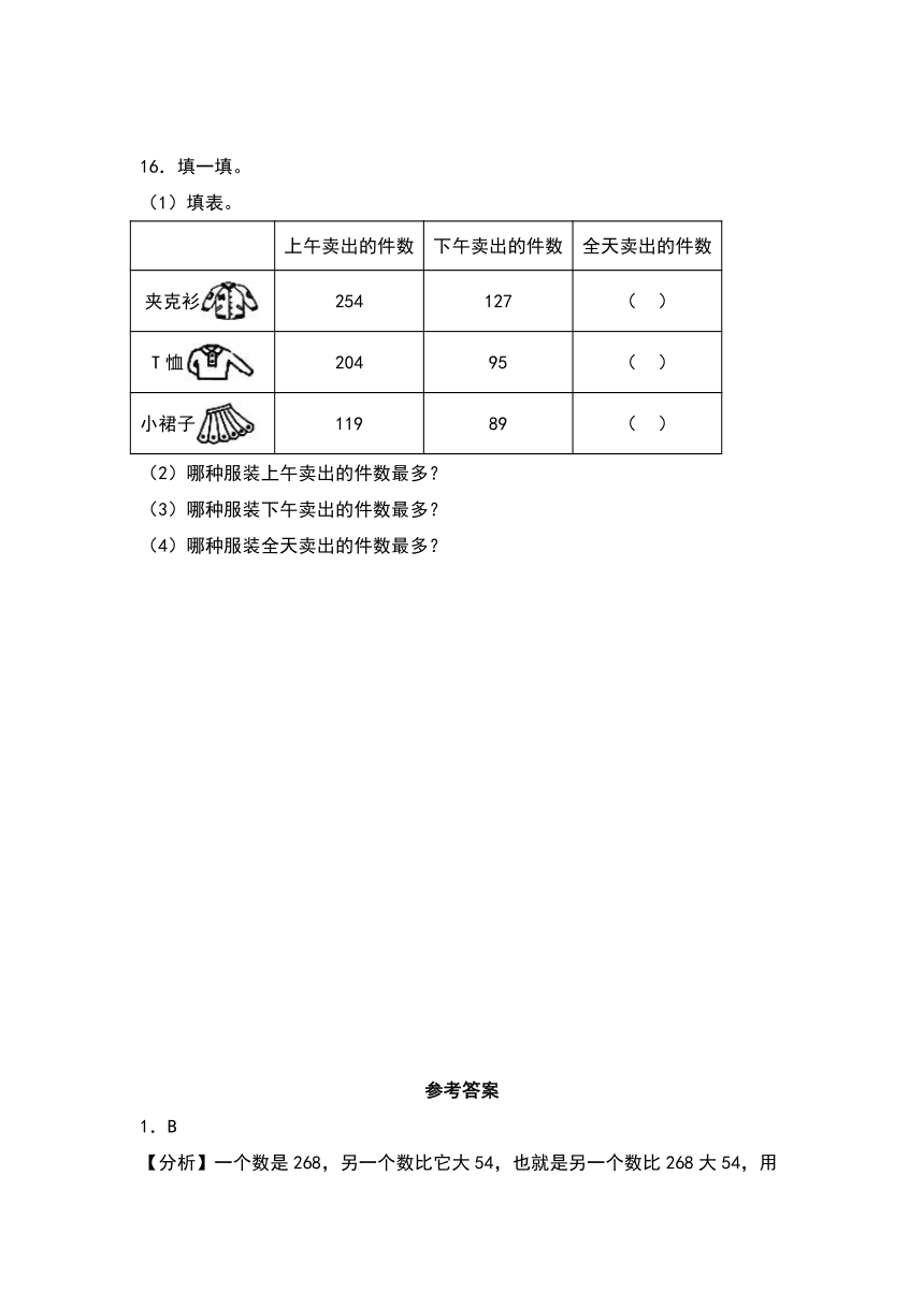 2023-2024学年数学二年级下册（苏教版）6.4两、三位数加法 同步分层作业（带解析）