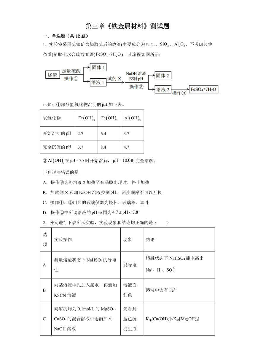 第三章 铁 金属材料 测试题（含解析） 高一上学期化学人教版（2019）必修第一册