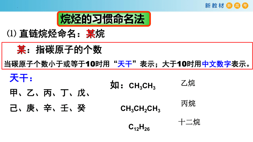 2.1.2 烷烃的命名 （23张ppt）高二化学（人教版2019选择性必修3）