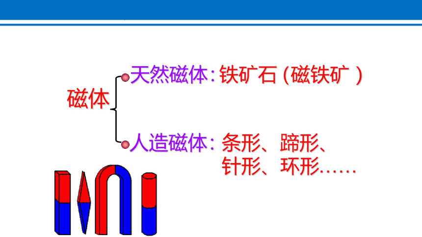 20.1 磁现象 磁场 课件 2022-2023学年人教版物理九年级全一册(共24张PPT)