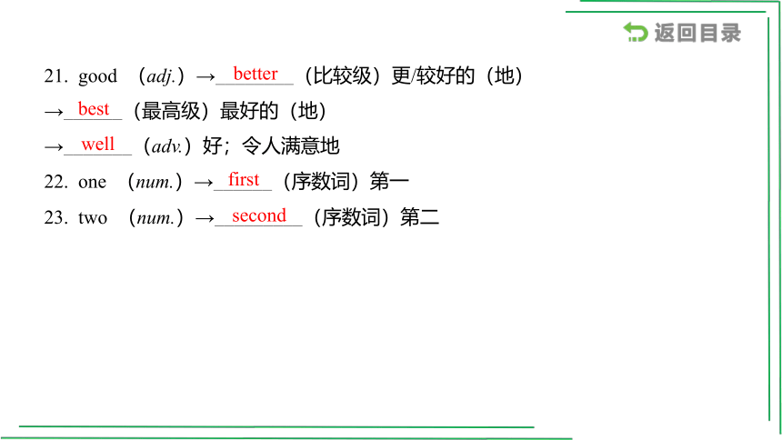 1_七（上） Starters _ Unit 4【2022年中考英语一轮复习教材分册精讲精练】课件(共54张PPT)