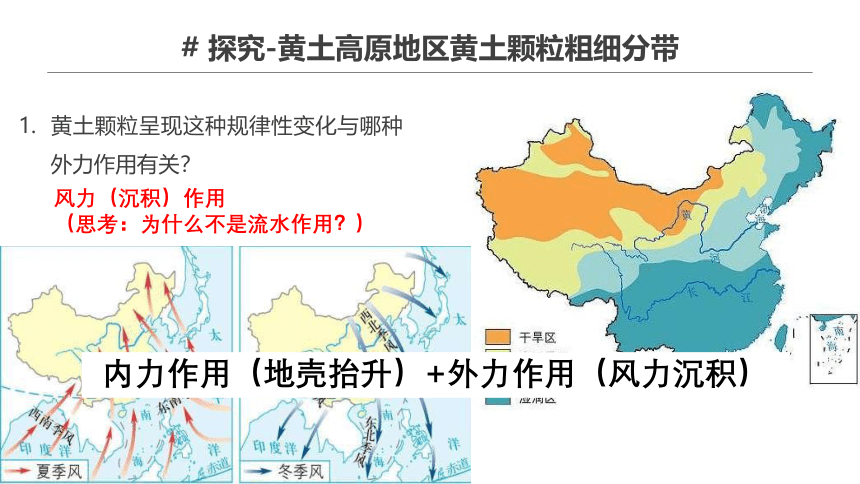 2.2 风成地貌 课件（66张PPT）