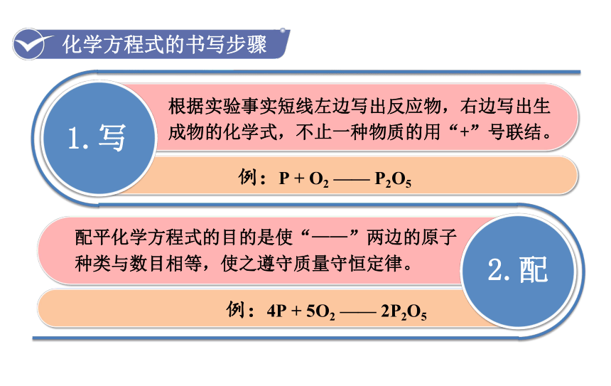 人教版九年级化学上册课件 5.2 如何正确书写化学方程式(课件17页)