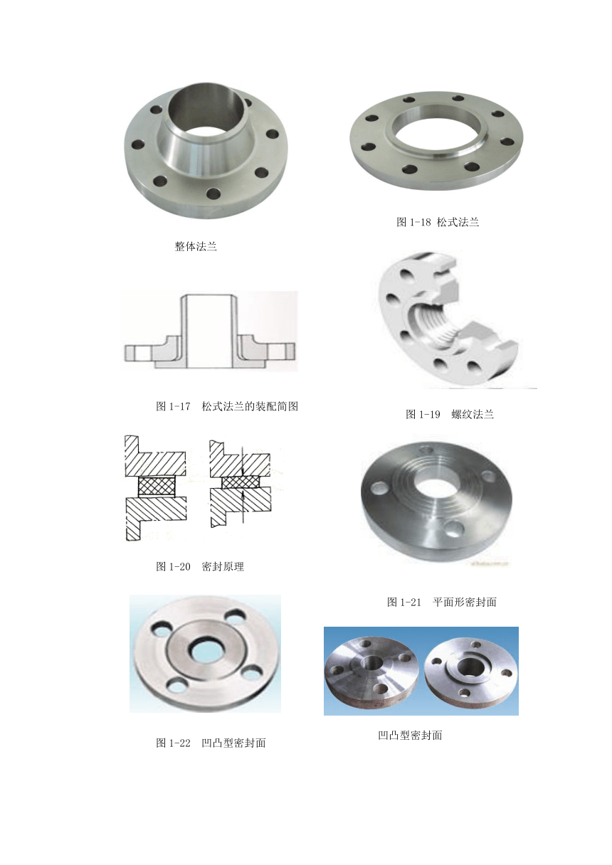 《化工设备基础》（高教版） 1.5 法兰连接 同步教案