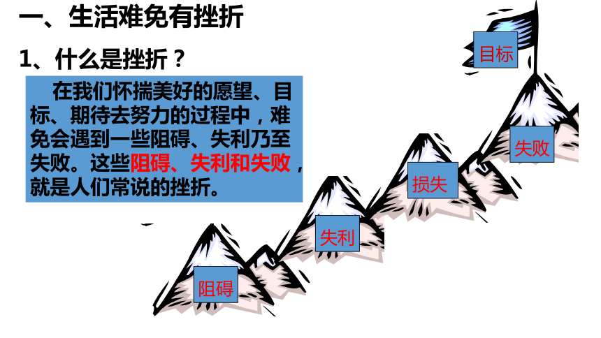 9.2增强生命的韧性课件（共28张PPT+內嵌视频）