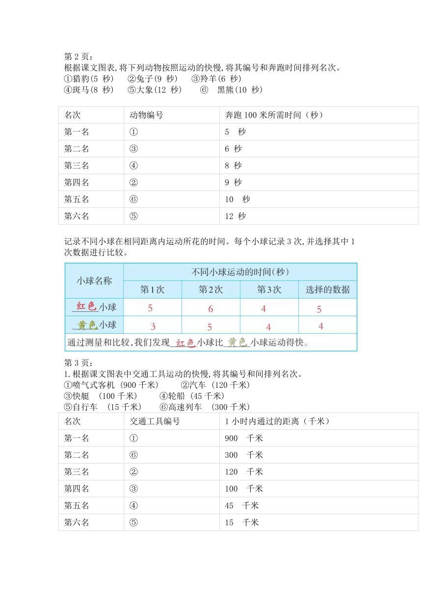 教科版（2017秋）三年级科学下册 活动手册参考答案