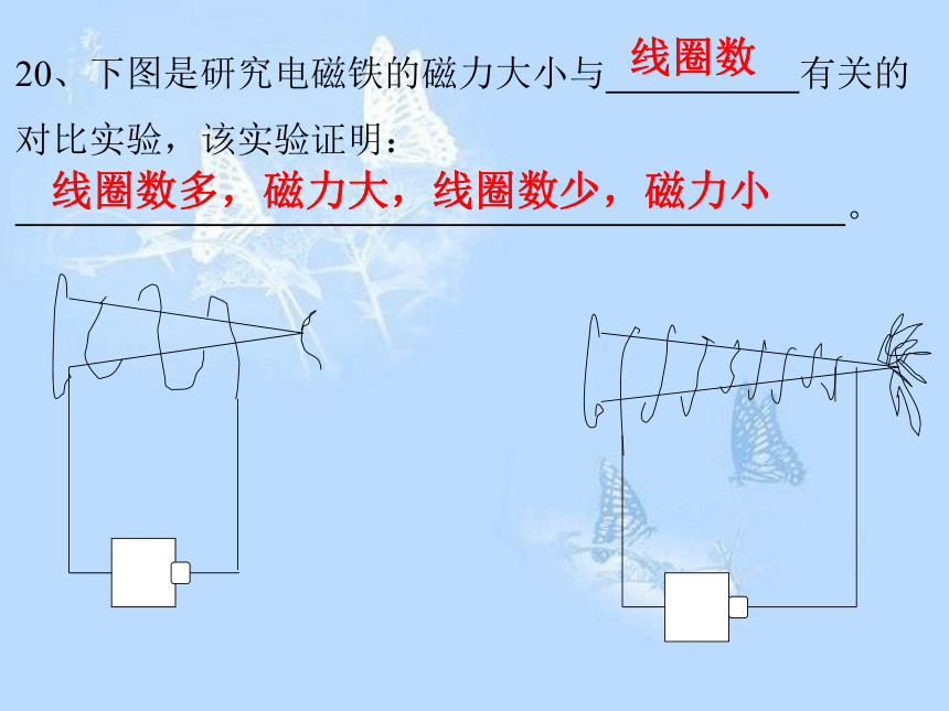 教科版六年级上册科学第三单元能量复习资料（课件20ppt）