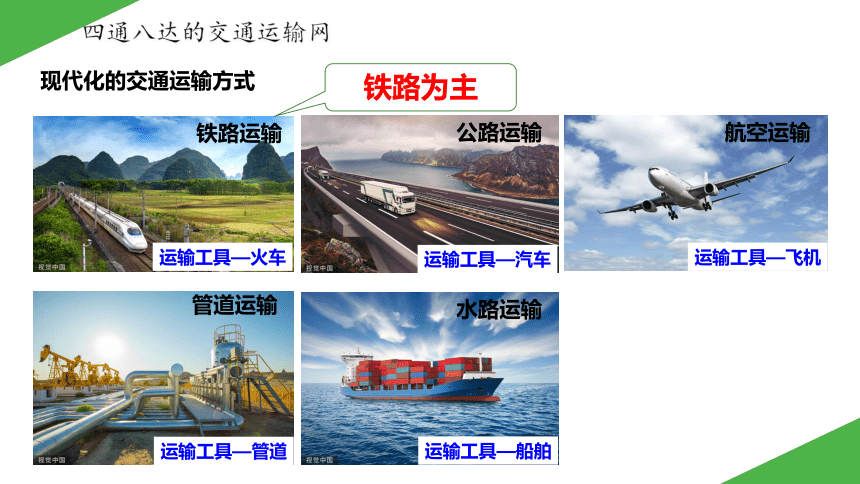 4.3交通运输业课件-2022-2023学年八年级地理上学期湘教版(共32张PPT)