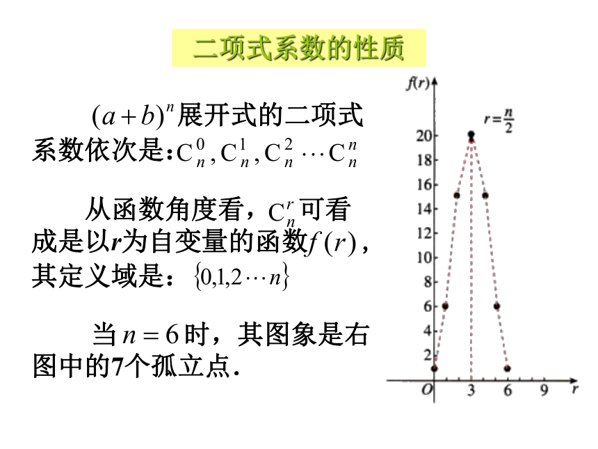 沪教版（上海）数学高三上册-16.5  “杨辉三角”与二项式系数的性质 课件（18张PPT）