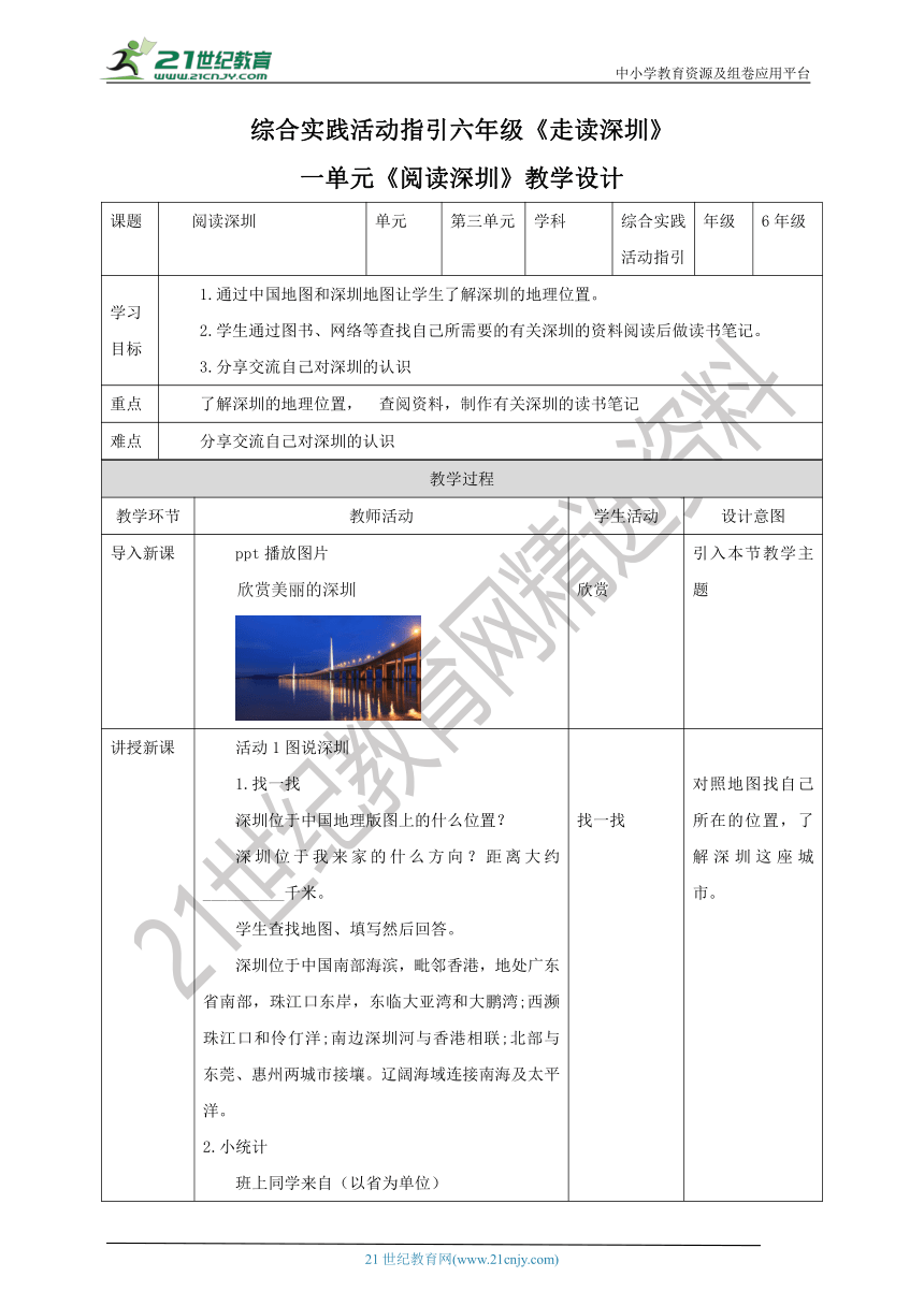 综合实践活动指引六年级《走读深圳》第1单元阅读深圳 教案