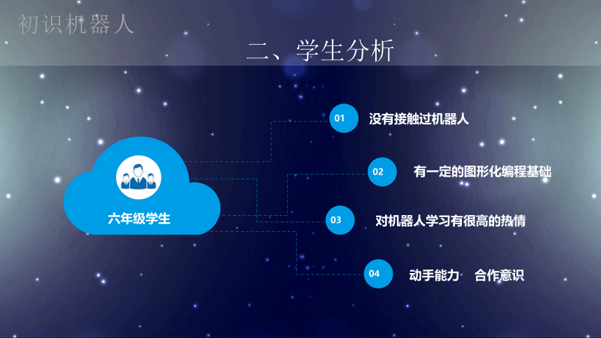 1.1初识机器人（课件）- 六年级上册信息技术   西安交通版（21PPT）