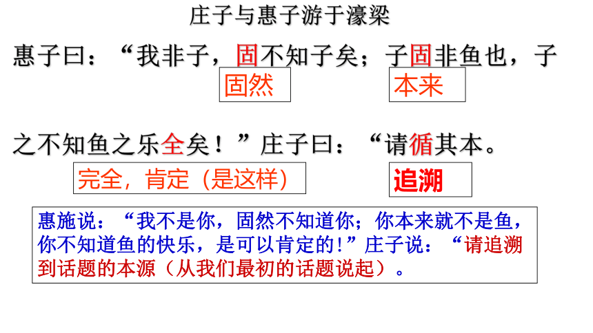 庄子与惠子游于濠梁之上 课件（共33张PPT）