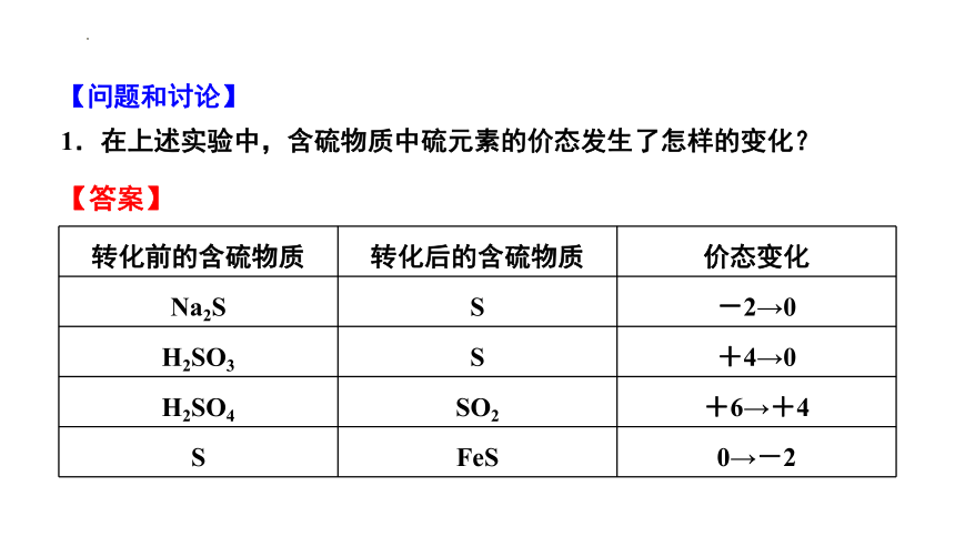 实验活动5 不同价态含硫物质的转化   课件(共14张PPT)   高一化学人教版2019必修第二册