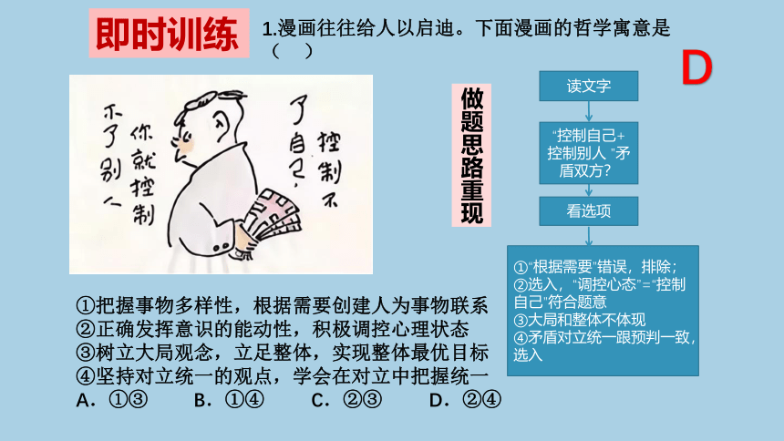 【备考2023】高考政治漫画题解题技巧 一轮复习课件（42张PPT）