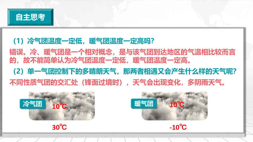 3.3 天气系统 （共88张ppt）