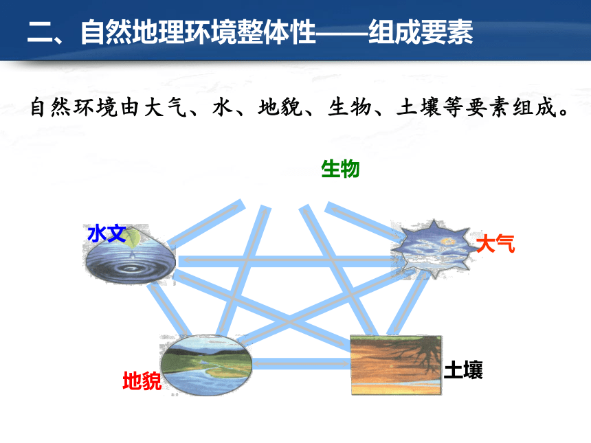 5.1自然地理环境的整体性（共17张PPT）