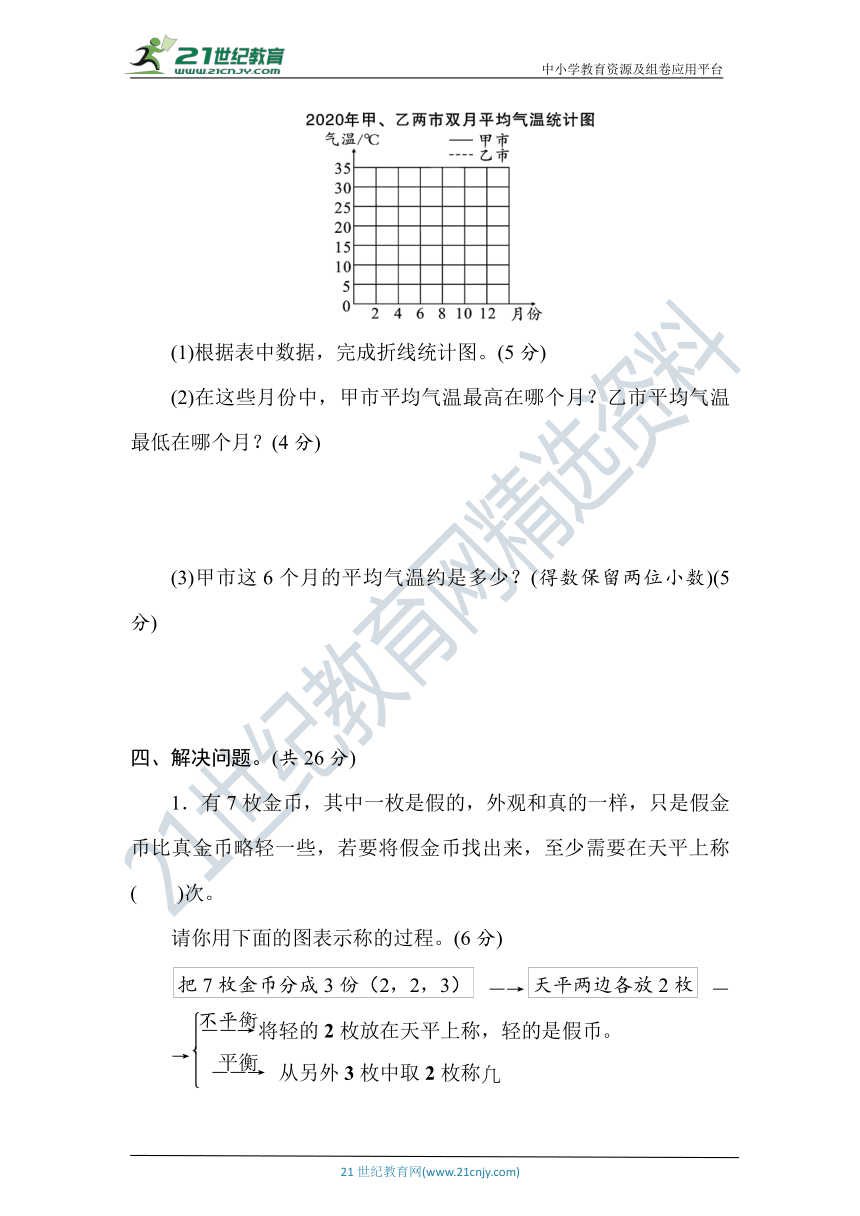 人教版数学五年级下册第七、八单元素养达标测试卷（含答案）