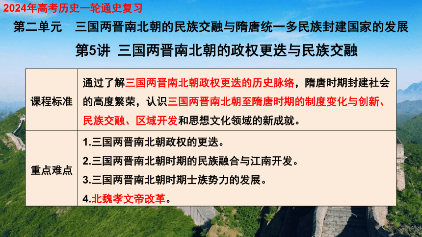 第5讲 三国两晋南北朝的政权更迭与民族交融课件(共27张PPT)—2024届高三历史统编版一轮复习