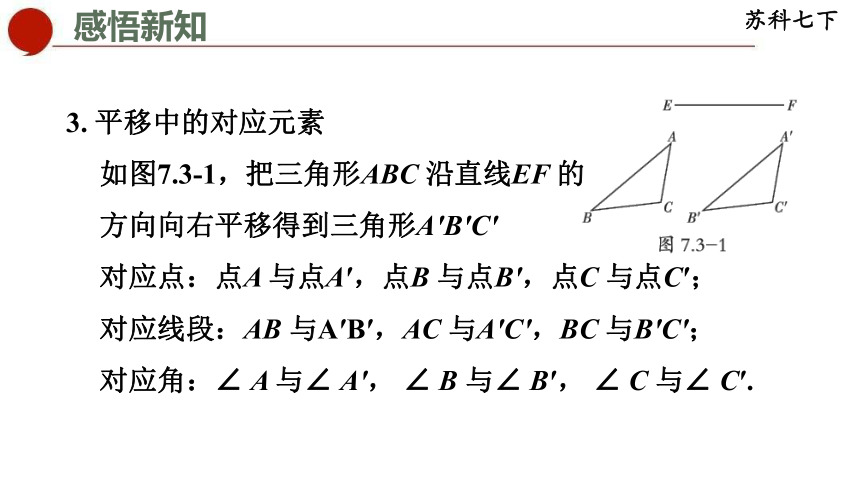 7.3 图形的平移-苏科版数学七年级下册同步课件(共26张PPT)