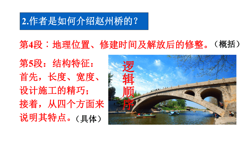 第18课《中国石拱桥》课件（37张PPT）