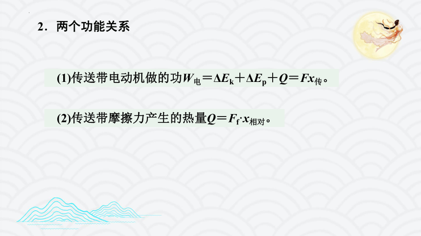 8.4.6专题：传动带的功能关系 课件高一物理期末重难复习课件（人教版2019必修第二册）（15张PPT）