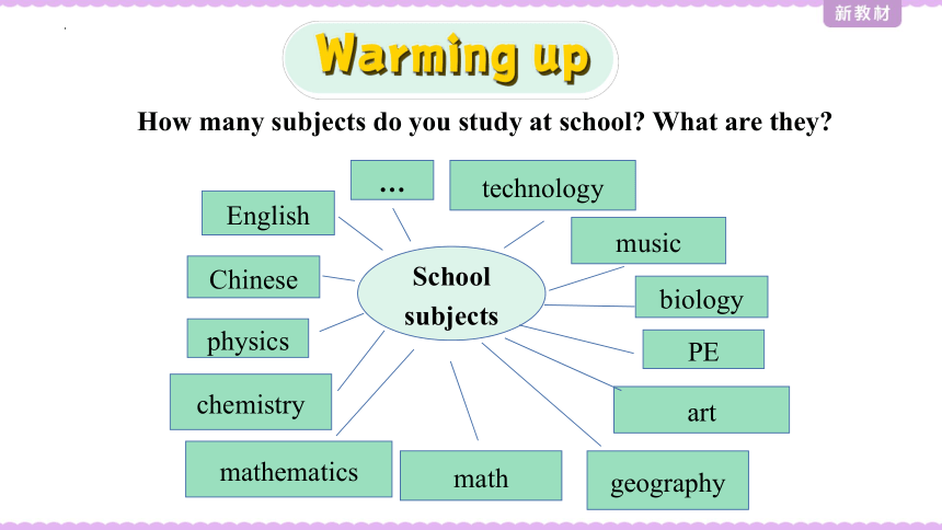 北师大版（2019）必修第三册Unit 9 Learning Topic Talk 课件(共22张PPT)