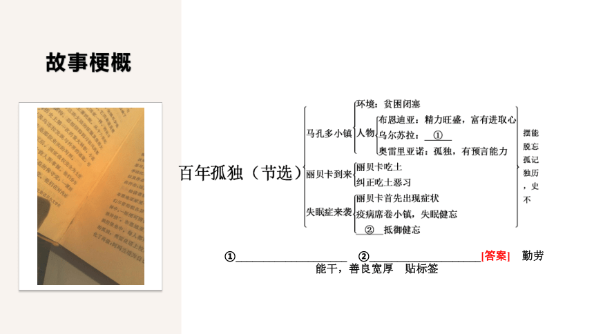 11 *《百年孤独（节选）》课件（共37张ppt）