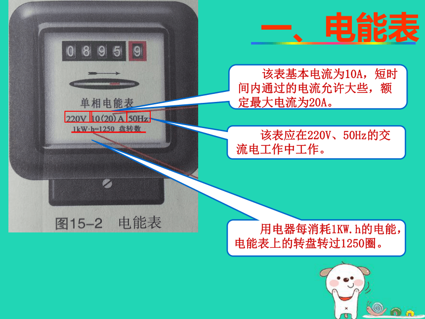 第15章 电能与电功率 复习课件  2022-2023学年沪粤版物理九年级上册（共17张PPT）