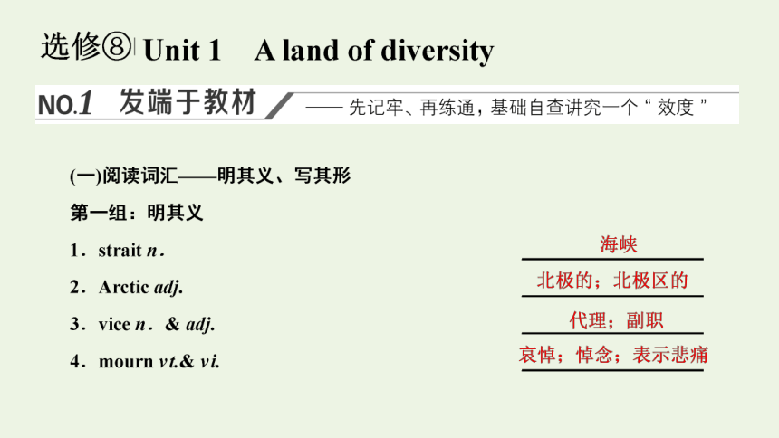 人教版（新课程标准）选修8 Unit 1 A land of diversity课件（59张ppt）