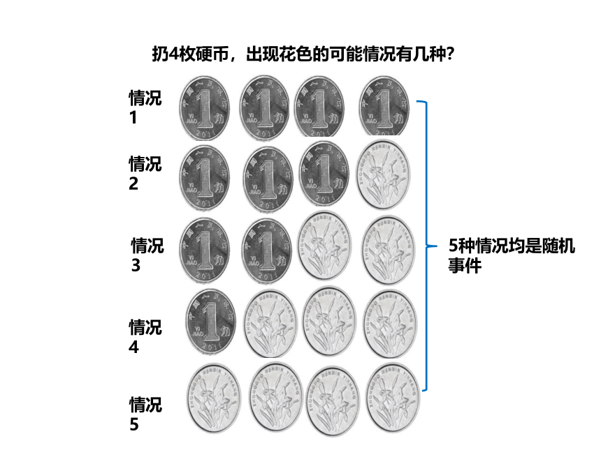 物理人教版（2019）选择性必修第三册1.3分子运动速率分布规律（共29张ppt）