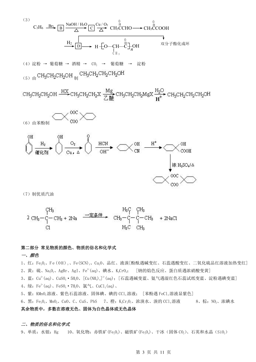 高三化学回归课本必记知识点和常考知识点汇总