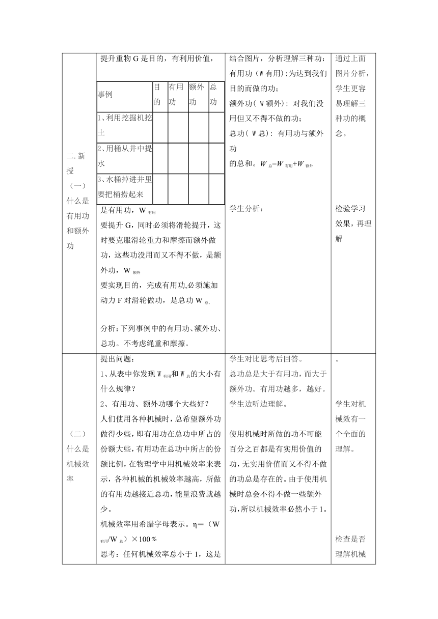 11.3如何提高机械效率教案2022-2023学年粤沪版物理九年级上册（表格式）