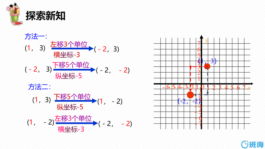 【班海精品】北师大版（新）八年级下-3.1图形的平移 第三课时【优质课件】