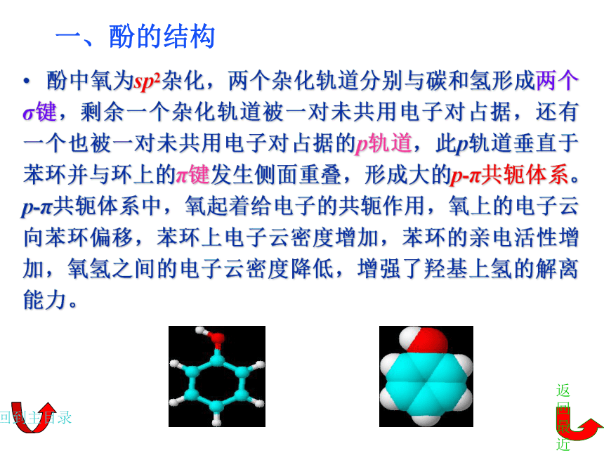 6.2酚 课件(共32张PPT)《基础化学(下册)》同步教学（中国纺织出版社）