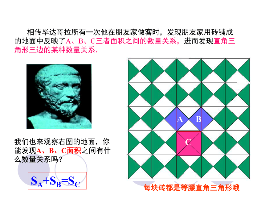 沪教版（上海）初中数学八年级第一学期 19.9 勾股定理 课件 (1)（共21张ppt）