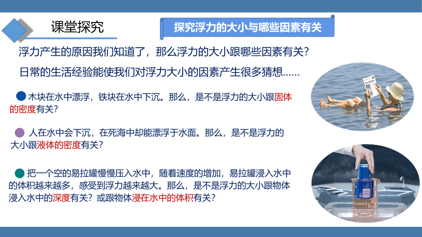 人教版八年级物理下册课件 (共27张PPT) 10.1 浮力 第二课时