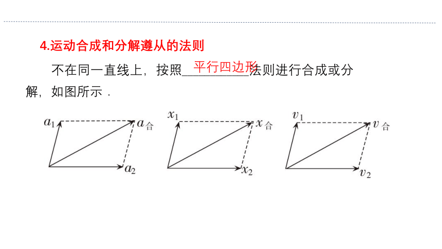 第一章抛体运动 第二节运动的合成与分解课件（34张PPT)