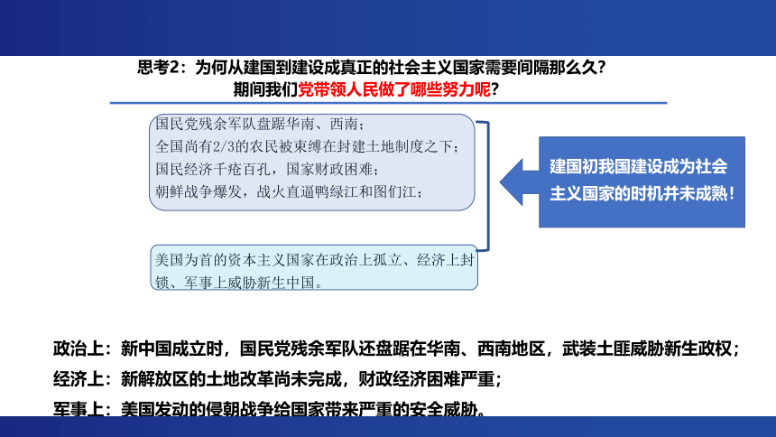 2023高考复习：中华人民共和国成立和社会主义革命与建设 课件（16张PPT）