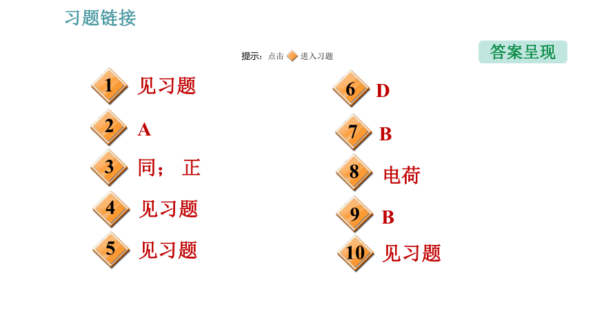 沪粤版九年级上册物理习题课件 第13章 13.1   从闪电谈起（24张）