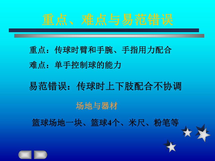 人教版八年级 体育与健康 第四章 篮球单手肩上传球 课件 (共92张PPT)