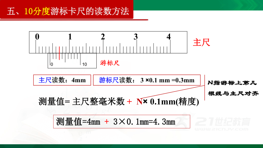 11.3 导体电阻率的测量实验1：游标卡尺和螺旋测微器 课件 (共35张PPT)