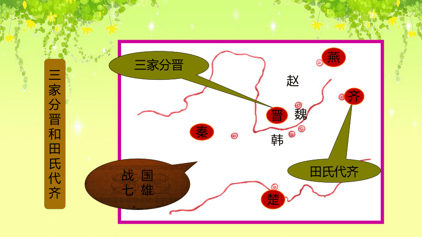 部编七年级历史上册第7课 战国时期的社会变化  课件（24张PPT）