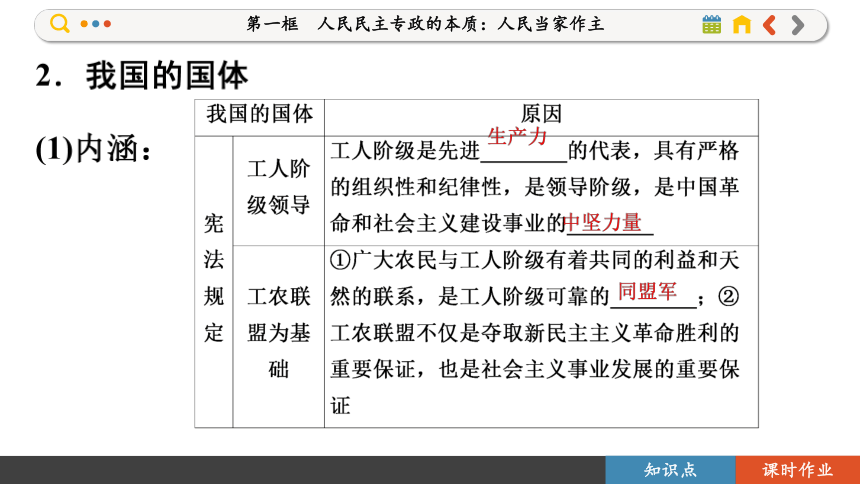 【核心素养目标】 4.1 人民民主专政的本质：人民当家作主  课件(共109张PPT) 2023-2024学年高一政治部编版必修3