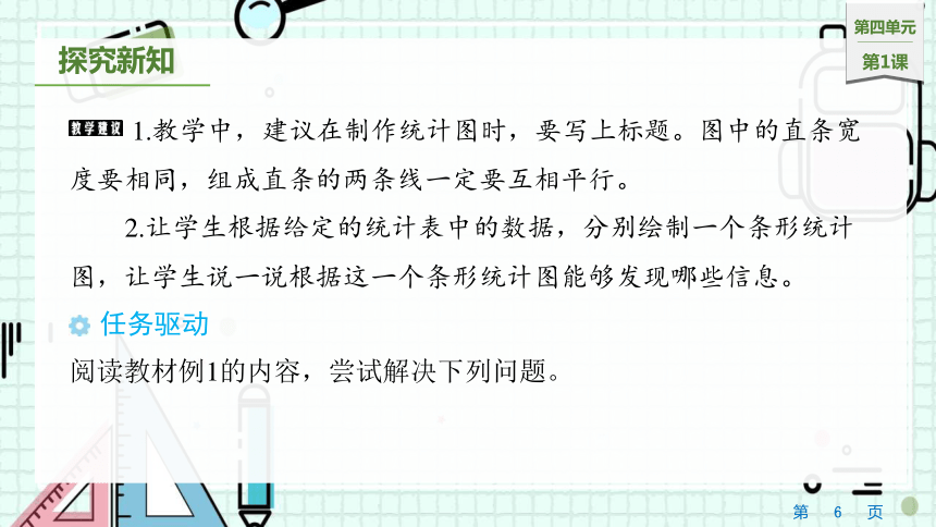 4.1统计表和条形统计图（课件）四年级上册数学苏教版(共18张PPT)