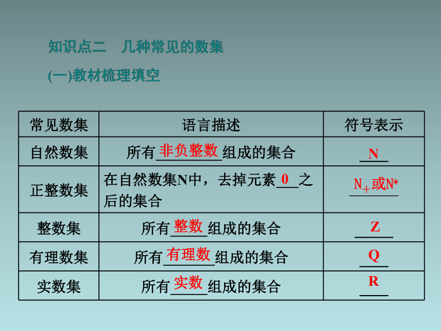 1.1.1 集合及其表示方法 第一课时 课件（共35张PPT）