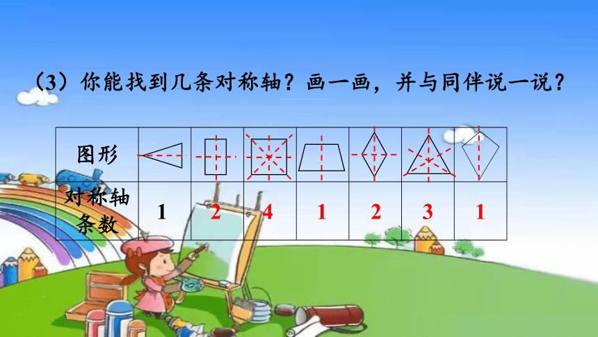 北师大版数学五年级上册 2.1 轴对称再认识（一）课件(共13张PPT)