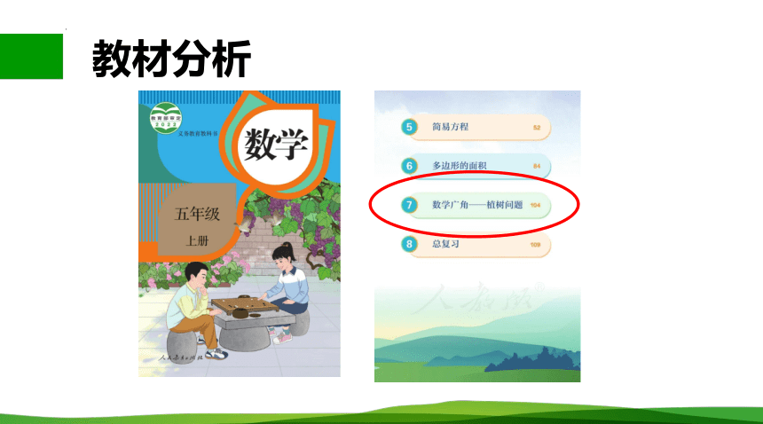 人教版小学数学五年级上册7.《数学广角——植树问题》课件(共17张PPT)