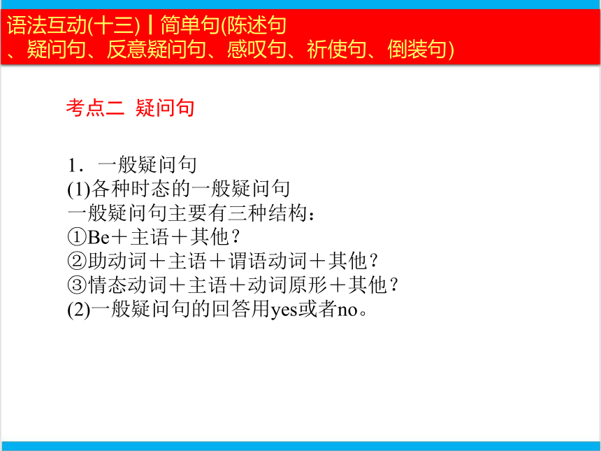 2022中考英语二轮复习PPT课件过关--语法互动13　 简单句陈述句、疑问句、反意疑问句、感叹句、祈使句、倒装句