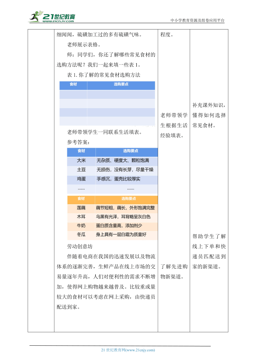 【核心素养目标】浙教版劳动八下项目一任务二《超市、菜场购物》教案